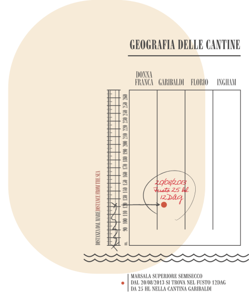 GEO-MARSALA-SUPERIORE-RISERVA-SEMISECCO-2013